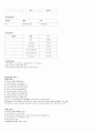 청주대 지식정보사회와 컴퓨터활용 9-15 21페이지