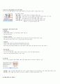 청주대 지식정보사회와 컴퓨터활용 9-15 41페이지