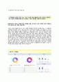 [한국전력공사자기소개서 + 면접기출문제] 한국전력공사(채용연계형인턴사무직) 자기소개서 우수예문, 한국전력공사자소서인턴사원채용첨삭항목 4페이지