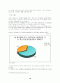 청년실업의 문제와 대안모색  16페이지