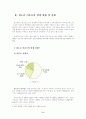 청소년 미혼모 증가에 따른  복지정책의 개선방안  6페이지