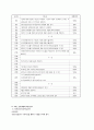 노인복지관 사회복지현장실습 최종보고서_실습평가, 실습보고서 5페이지