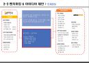 [사업제안서] 고객 분석과 콘텐츠별 서비스 분석을 통한 아르바이트 사이트 전략.ppt 10페이지