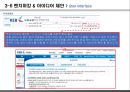 [사업제안서] 고객 분석과 콘텐츠별 서비스 분석을 통한 아르바이트 사이트 전략.ppt 13페이지