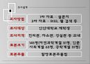 대학식당에 관한 만족도/마케팅조사론/SPSS분석/ 만족도에대한전략 7페이지