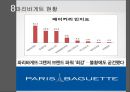 파리바게트와 크라운베이커리의 성공 실패 요인 분석 33페이지