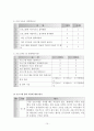 자아존중감 향상 프로그램 \'내가 주인공!\'_집단프로그램, 세부계획, 프로그램평가, 프로그램진행소감 15페이지