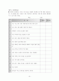 자아존중감 향상 프로그램 \'내가 주인공!\'_집단프로그램, 세부계획, 프로그램평가, 프로그램진행소감 23페이지