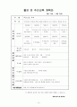 어린이집 9월 4주간 , 보육실습일지, 보육실습, 주간보육계획안, 급식식단표, 실습생소감, 지도교사조언, 슈퍼비젼 10페이지