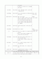 어린이집 9월 4주간 , 보육실습일지, 보육실습, 주간보육계획안, 급식식단표, 실습생소감, 지도교사조언, 슈퍼비젼 25페이지