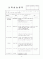 어린이집 9월 4주간 , 보육실습일지, 보육실습, 주간보육계획안, 급식식단표, 실습생소감, 지도교사조언, 슈퍼비젼 45페이지