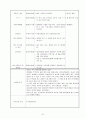 어린이집 9월 4주간 , 보육실습일지, 보육실습, 주간보육계획안, 급식식단표, 실습생소감, 지도교사조언, 슈퍼비젼 47페이지