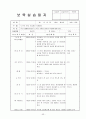 어린이집 9월 4주간 , 보육실습일지, 보육실습, 주간보육계획안, 급식식단표, 실습생소감, 지도교사조언, 슈퍼비젼 53페이지