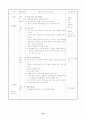 8월 4주간 보육실습일지-어린이집, 어린이집보육실습, 보육실습, 주간보육계획안, 보육실습일지 23페이지