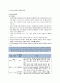 [보육학개론]영유아 발달이론 - 발달이론에 따른 유아교육접근법, 정신분석이론과 생태학적이론, 발달이론 5페이지