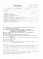 7월 4주간 보육실습일지-보육실습일지, 부분수업계획, 실습생소감, 실습보고서 3페이지