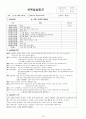 7월 4주간 보육실습일지-보육실습일지, 부분수업계획, 실습생소감, 실습보고서 16페이지