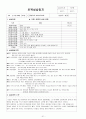 7월 4주간 보육실습일지-보육실습일지, 부분수업계획, 실습생소감, 실습보고서 21페이지