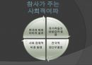 세월호 참사와 한국 사회의 문제점 7페이지