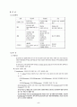 [정신간호학] 알코올 중독(알콜 중독 / alcoholism)의 사례관리, 문헌고찰, 간호과정 5페이지