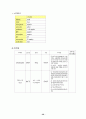 [정신간호학] 알코올 중독(알콜 중독 / alcoholism)의 사례관리, 문헌고찰, 간호과정 20페이지