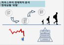 하우스푸어 연구 목적, 정의, 대책, 발생 원인, 정부지원, 가계부채, 대출, 주택 가격, 주택 정책, 서브프라임 모기지론, 인포 그래픽  13페이지