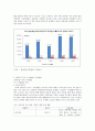 케이블과 위성방송, 역사, 가입자수, 산업구조, so, pp, 통계자료, 스카이라이프, 향후 동향, 방송론, 방송편성론 5페이지