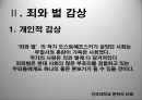 죄와벌, 도스토예프스키 작품소개, 감상문, 후기 21페이지