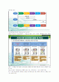 그린에너지와 미래 강의 노트 65페이지