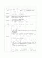 머리꾸미기_아동미술, 평면활동, 입체활동, 미용실놀이, 만2세, 수업계획안 1페이지