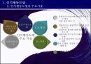 [인지행동모델] 인지행동모델의 등장배경, 치료시 주의점, 치료모델, 엘리스, 벡의 인지치료, 인지행동모델 사례 연구, 인지행동모델 한계점 5페이지