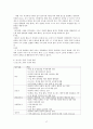 노인성질환(노인질환, 치매, 뇌졸중)과 호스피스(hospice) 17페이지