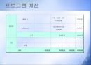 프로그램개발과평가_ 비행청소년의 선도 및 학교생활적응 지원 집단프로그램 PPT, 파워포인트 17페이지