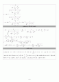 회로의 주파수 응답과 필터 예비 보고서 9페이지
