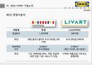 이케아 ikea 기업 마케팅전략분석 (이케아 기업전략분석, 이케아 마케팅 4P,STP,SWOT분석, 경쟁우위전략과 새로운 전략제안) 9페이지