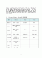 Erikson의 사회.정서 발달 8단계와 Piaget의 인지(언어) 발달 4단계, Freud의 심리성적 발달 단계를 각각 자세히 기술 7페이지