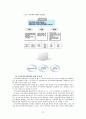 공공복지 전달체계 27페이지