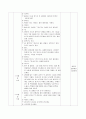 [학습지도안] 문법식 교수법을 사용한 길 안내하기 수업 5페이지