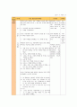 암시 교수법을 적용한 수업 모형과 교안  5페이지