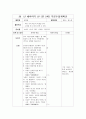 (만 5세)  활동명 : 잉잉잉 / 활동목표 : 채소의 특징을 안다, 노래을 듣고 따라 부를 수 있다. (채소알기, 부분수업계획, 노래활용교육, 수업계획안) 1페이지