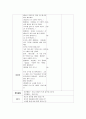 (만 5세)  활동명 : 잉잉잉 / 활동목표 : 채소의 특징을 안다, 노래을 듣고 따라 부를 수 있다. (채소알기, 부분수업계획, 노래활용교육, 수업계획안) 3페이지