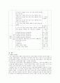 한국어 교수 학습법 적용 사례 -직접교수법  6페이지