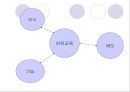 아동 안전 교육의 개념 및 필요성 - 안전교육의 개념 (안전교육, 아동안전, 안전사고의 원인,  아동안전교육, 아동안전교육 필요성).pptx 7페이지