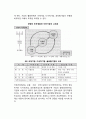 [경영(經營)의 초국적화] 경제전쟁, 세계경제의 3대 추세(지구화, 상호주의, 지역화), 국제기업-다국적기업에서 글로벌기업으로 5페이지