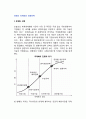 경영의 국제화와 대응전략_기업의 국제화과정, 경쟁우위확보와 글로벌화, 국제화전략 2페이지