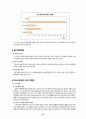 우리나라의 다양한 여성문제와 대책 (여성문제의 개념과 원인 및 현황, 성차별, 성매매, 편모여성, 가정폭력(아내학대)) 15페이지