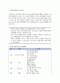 [영유아프로그램 개발과 평가] 만 3세 유아의 교육 계획 및 활동의 실제 - 만3세 유아반 연간 보육계획안, 월간 보육 계획안, 주간 보육계획안, 영역별 활동 프로그램의 실제, 보육 계획안 2페이지