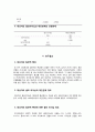 간호대학생의 셀프리더십과 대인관계 조사연구 13페이지