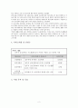 기초생활수급자 가정의 아동 중 고도 비만인 아동의 다이어트 프로그램을 통한 정서지지 프로그램 → “당당하고, 자신있게” (집단프로그램, 아동대상프로그램, 사회복지현장실습)
 2페이지