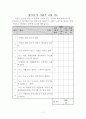 기초생활수급자 가정의 아동 중 고도 비만인 아동의 다이어트 프로그램을 통한 정서지지 프로그램 → “당당하고, 자신있게” (집단프로그램, 아동대상프로그램, 사회복지현장실습)
 7페이지